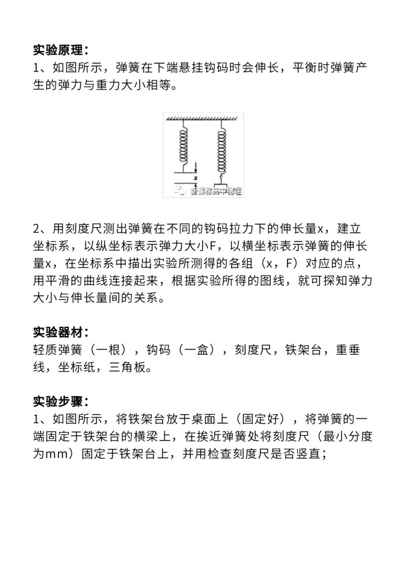 全！高中物理全册20个实验知识点汇总整理！_高中三年全科资料_高中_1高中基础资料包_A-高中必背9科知识点_物理