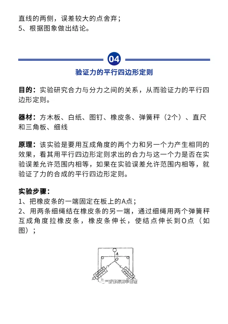 全！高中物理全册20个实验知识点汇总整理！_高中三年全科资料_高中_1高中基础资料包_A-高中必背9科知识点_物理