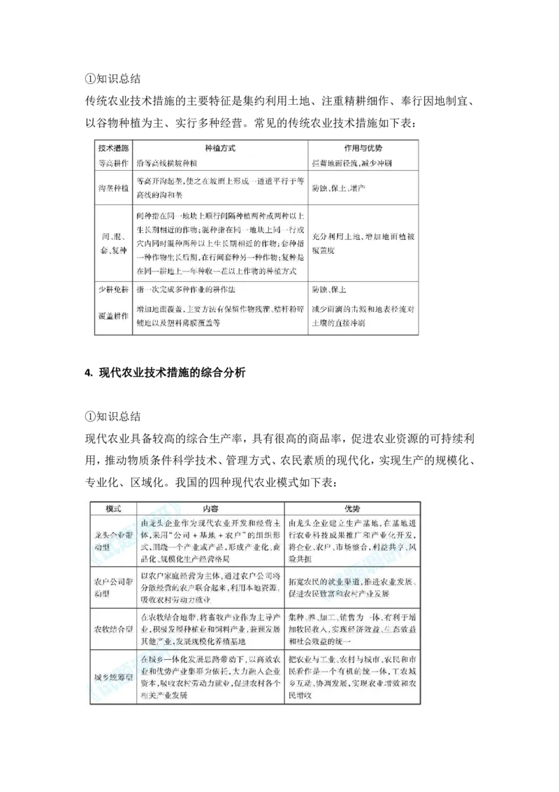 人文地理学习法_高中三年全科资料_高中_1高中基础资料包_A-高中必背9科知识点_地理