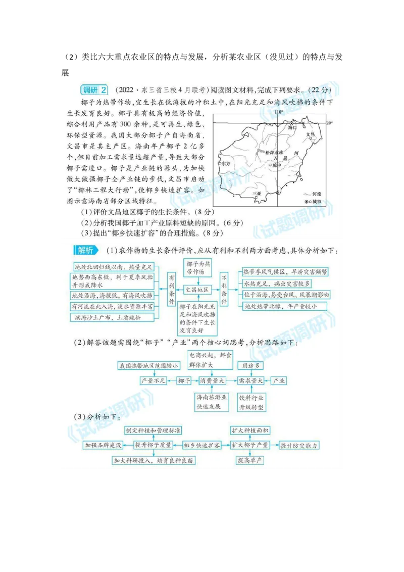 人文地理学习法_高中三年全科资料_高中_1高中基础资料包_A-高中必背9科知识点_地理