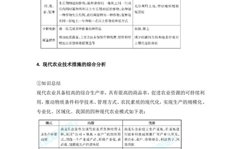 人文地理学习法_高中三年全科资料_高中_1高中基础资料包_A-高中必背9科知识点_地理