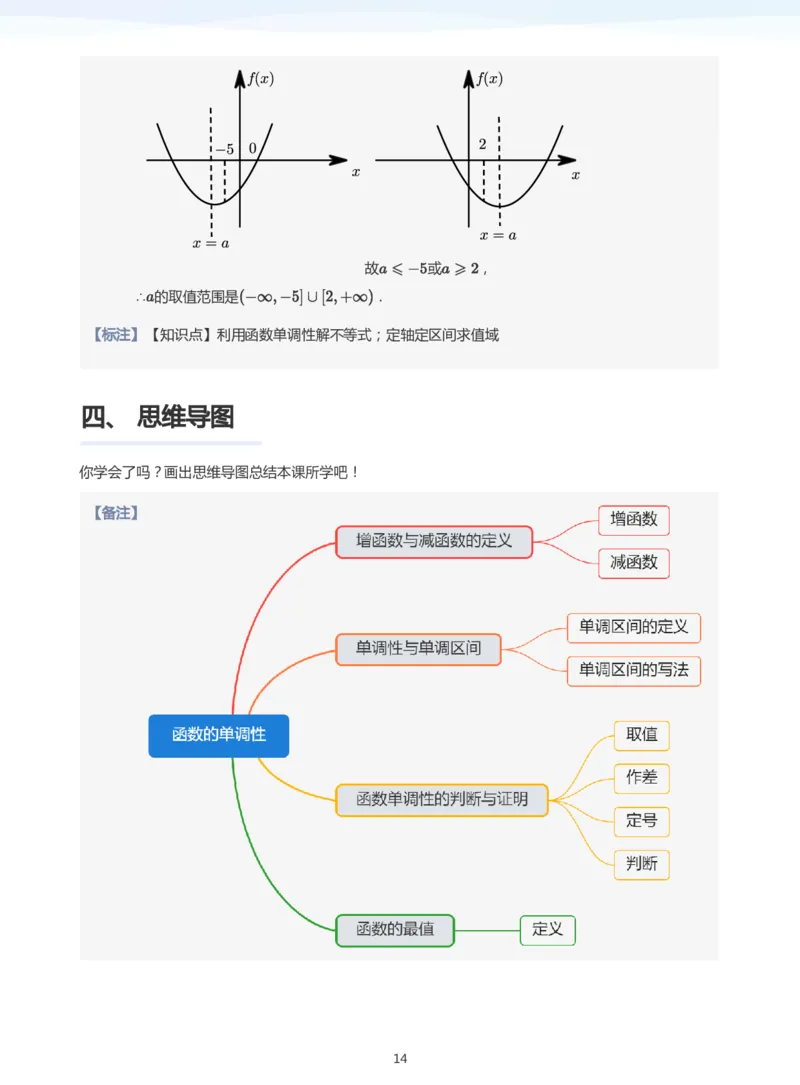 函数的单调性(教师版)_高中三年全科资料_高中_学而思高中数学（暑假衔接）面授升高..高二.高三_学而思面授班升高一暑期讲义+题集