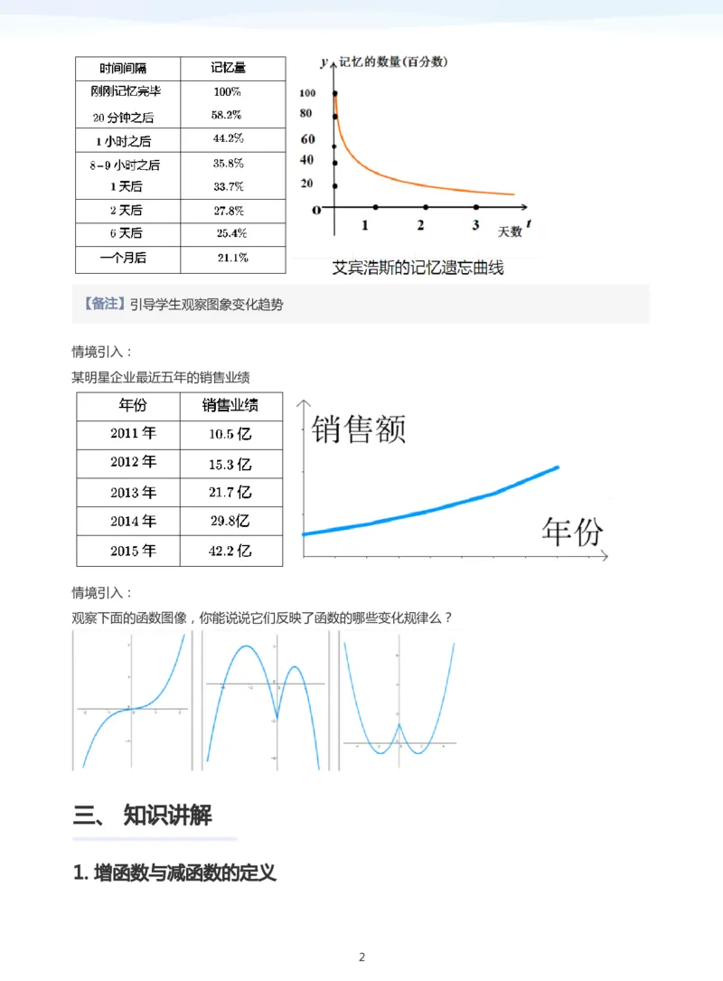 函数的单调性(教师版)_高中三年全科资料_高中_学而思高中数学（暑假衔接）面授升高..高二.高三_学而思面授班升高一暑期讲义+题集
