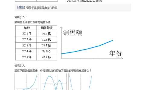 函数的单调性(教师版)_高中三年全科资料_高中_学而思高中数学（暑假衔接）面授升高..高二.高三_学而思面授班升高一暑期讲义+题集