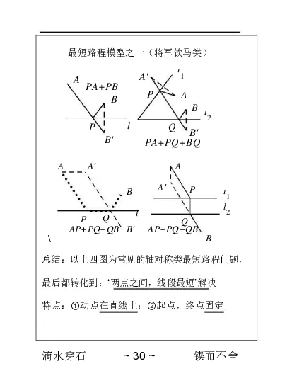 几何手册精编_高中三年全科资料_高中_2高中9科分类资料包_2高中数学