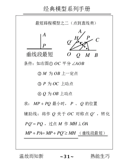几何手册精编_高中三年全科资料_高中_2高中9科分类资料包_2高中数学