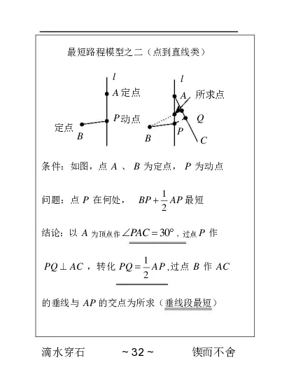 几何手册精编_高中三年全科资料_高中_2高中9科分类资料包_2高中数学