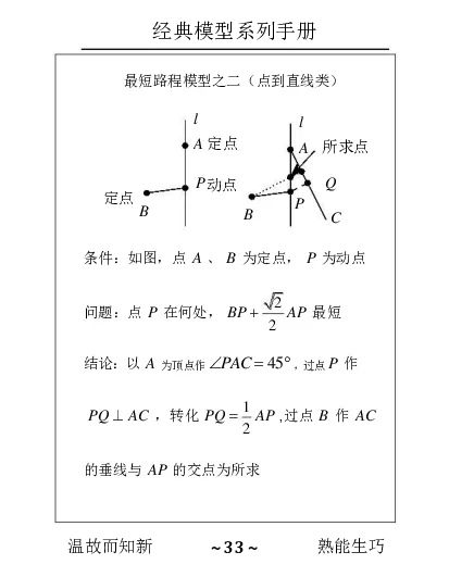 几何手册精编_高中三年全科资料_高中_2高中9科分类资料包_2高中数学