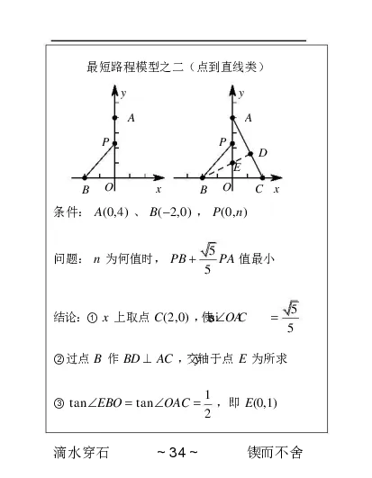 几何手册精编_高中三年全科资料_高中_2高中9科分类资料包_2高中数学