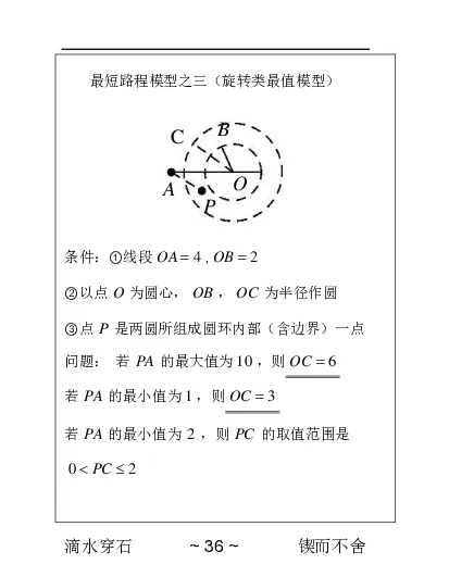 几何手册精编_高中三年全科资料_高中_2高中9科分类资料包_2高中数学