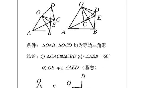 几何手册精编_高中三年全科资料_高中_2高中9科分类资料包_2高中数学