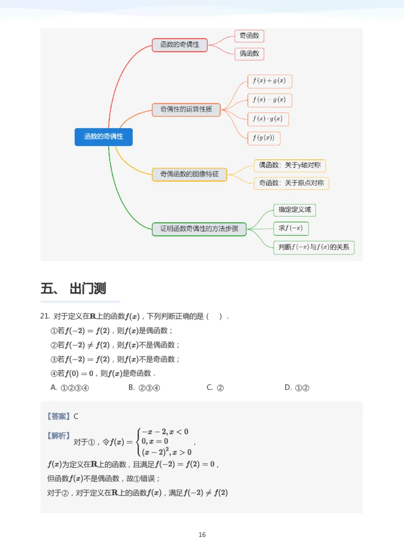 函数的奇偶性(教师版)_高中三年全科资料_高中_学而思高中数学（暑假衔接）面授升高..高二.高三_学而思面授班升高一暑期讲义+题集