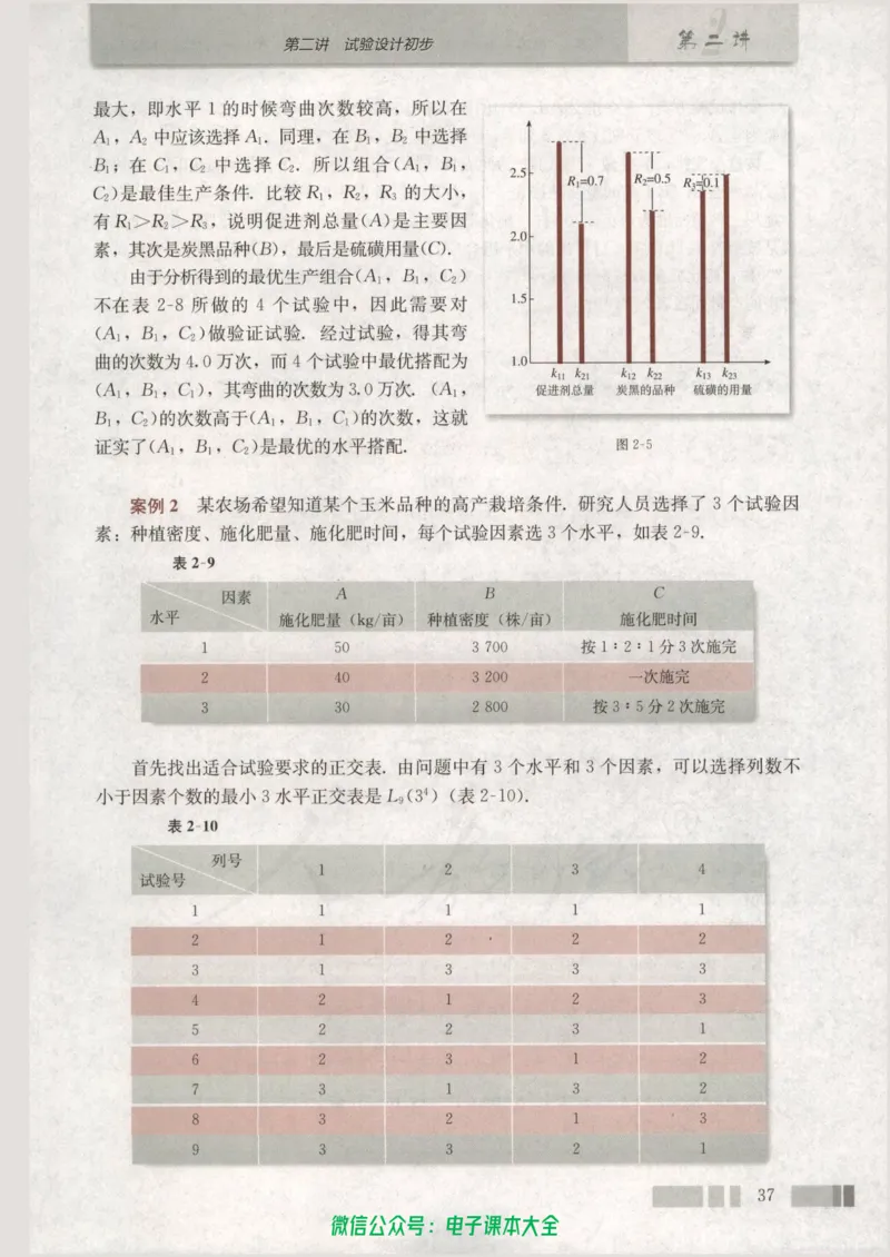 人教版高中数学选修4-7_高中三年全科资料_高中_高中电子教材_旧教材_高中数学（人教旧版）_高中数学人教A版选修（15本）