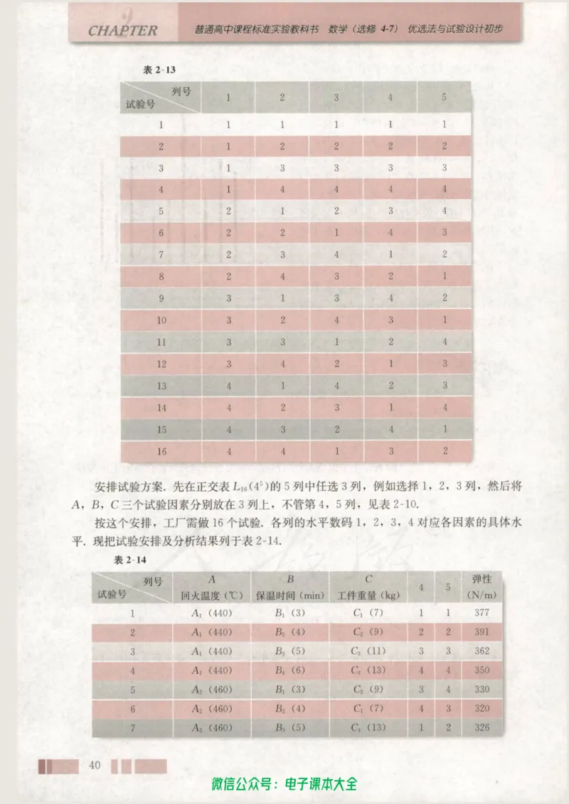 人教版高中数学选修4-7_高中三年全科资料_高中_高中电子教材_旧教材_高中数学（人教旧版）_高中数学人教A版选修（15本）