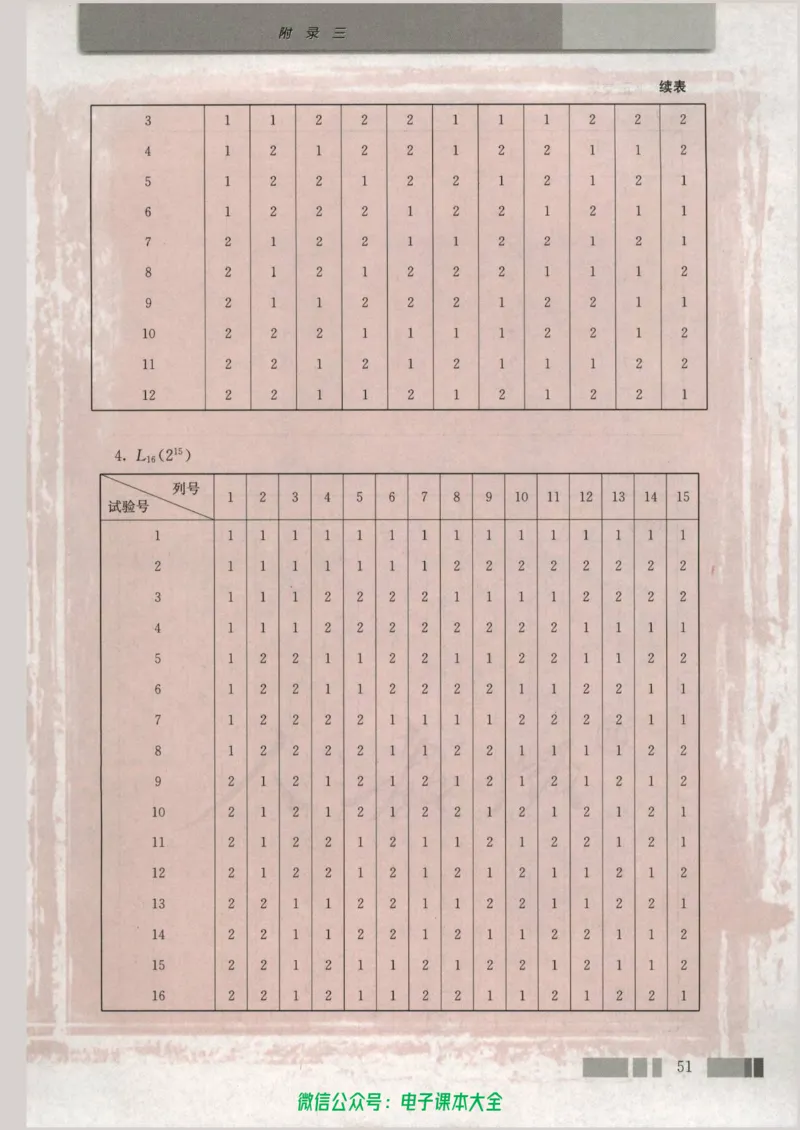 人教版高中数学选修4-7_高中三年全科资料_高中_高中电子教材_旧教材_高中数学（人教旧版）_高中数学人教A版选修（15本）