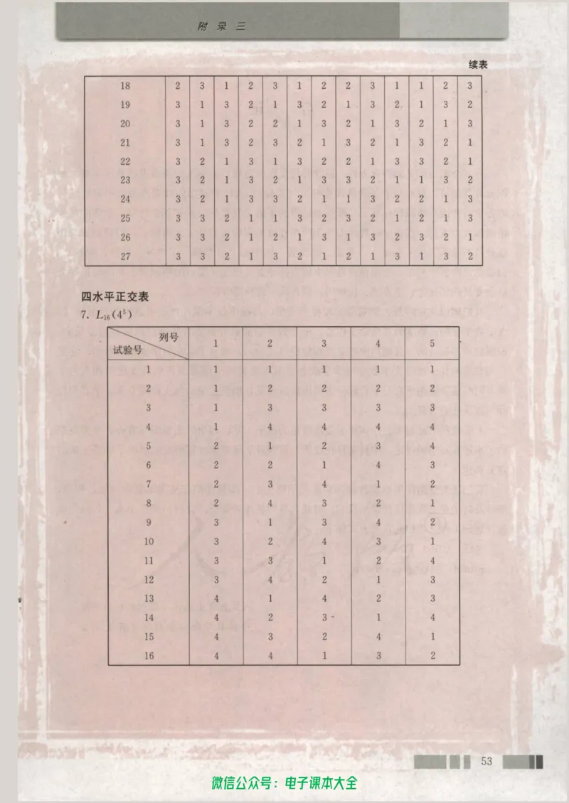 人教版高中数学选修4-7_高中三年全科资料_高中_高中电子教材_旧教材_高中数学（人教旧版）_高中数学人教A版选修（15本）