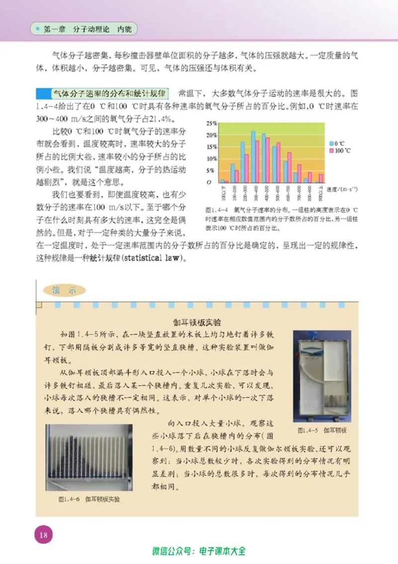 人教版高中物理选修1-2_高中三年全科资料_高中_高中电子教材_旧教材_高中物理（人教旧版）