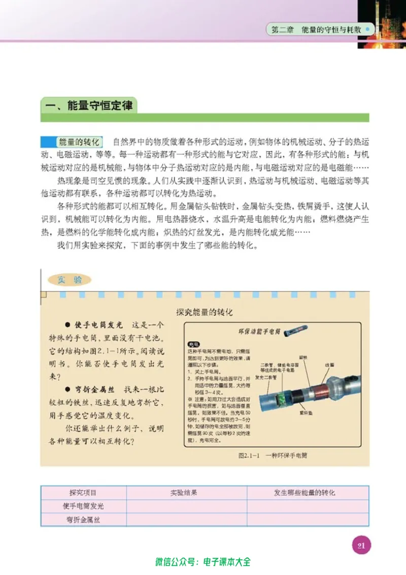 人教版高中物理选修1-2_高中三年全科资料_高中_高中电子教材_旧教材_高中物理（人教旧版）