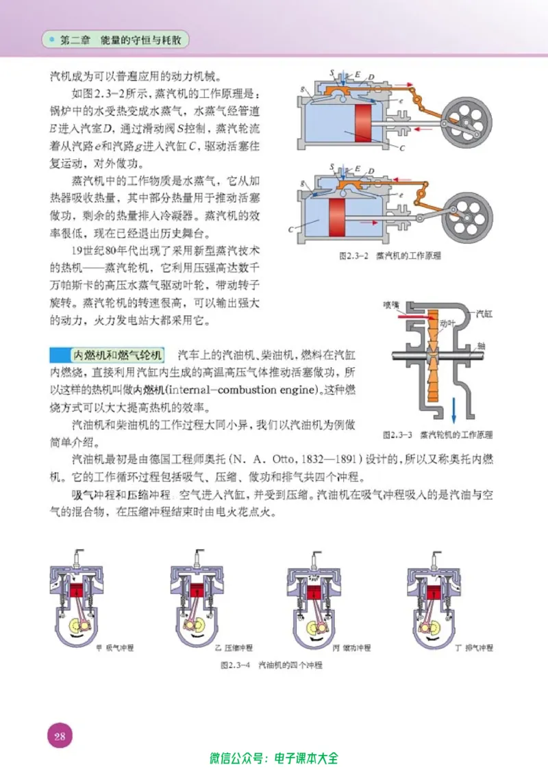 人教版高中物理选修1-2_高中三年全科资料_高中_高中电子教材_旧教材_高中物理（人教旧版）