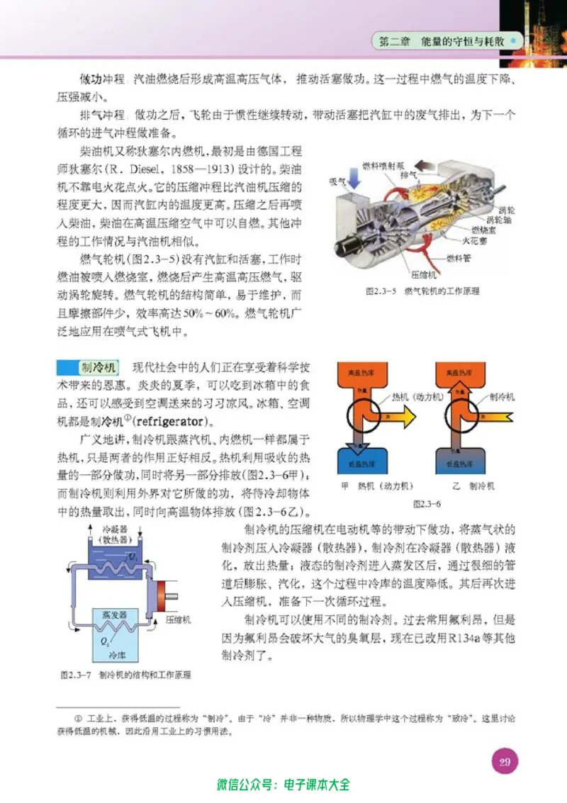 人教版高中物理选修1-2_高中三年全科资料_高中_高中电子教材_旧教材_高中物理（人教旧版）