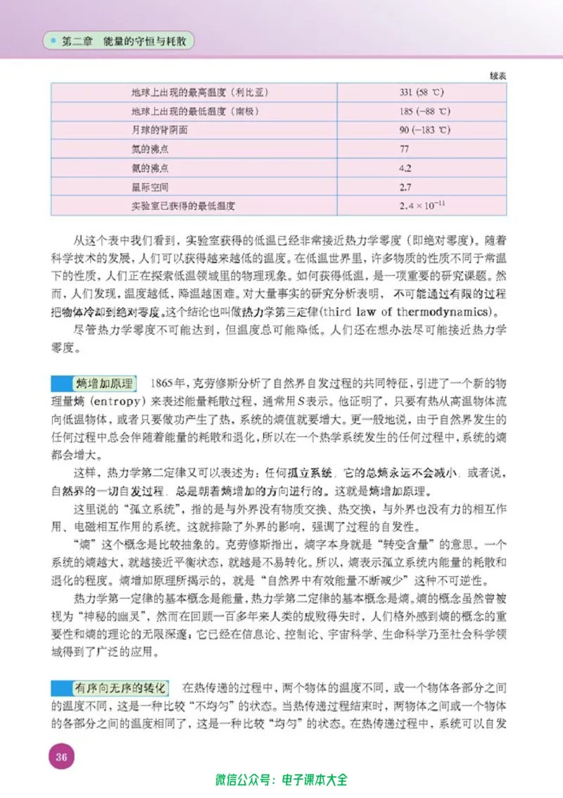 人教版高中物理选修1-2_高中三年全科资料_高中_高中电子教材_旧教材_高中物理（人教旧版）