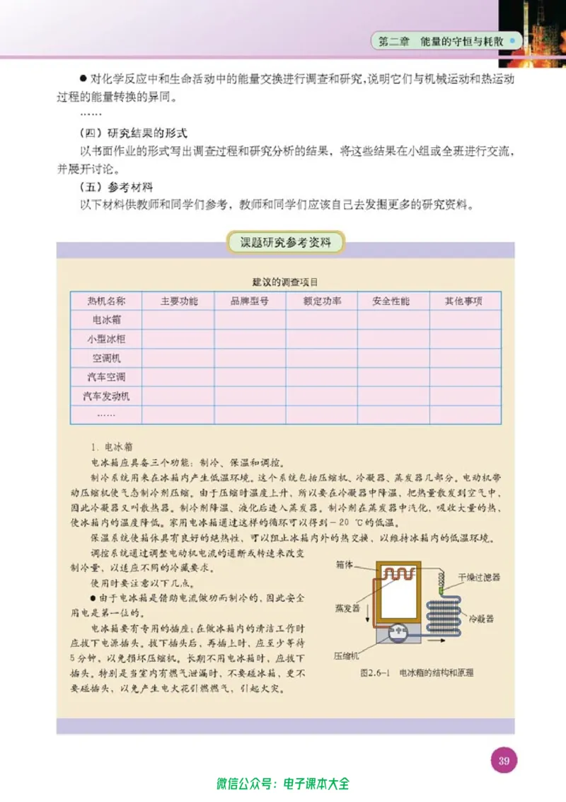 人教版高中物理选修1-2_高中三年全科资料_高中_高中电子教材_旧教材_高中物理（人教旧版）