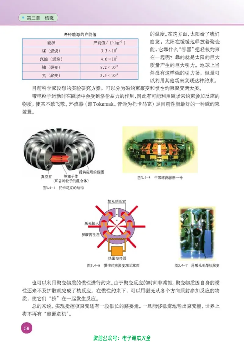 人教版高中物理选修1-2_高中三年全科资料_高中_高中电子教材_旧教材_高中物理（人教旧版）