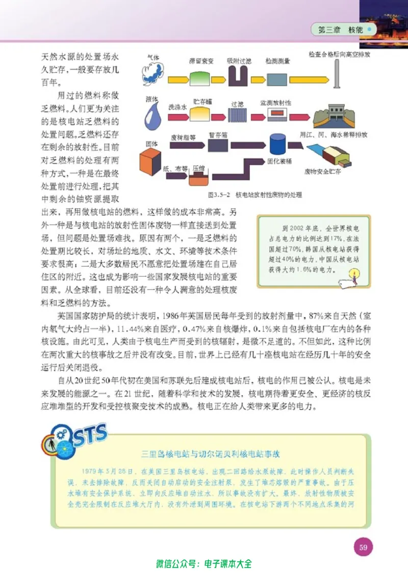 人教版高中物理选修1-2_高中三年全科资料_高中_高中电子教材_旧教材_高中物理（人教旧版）