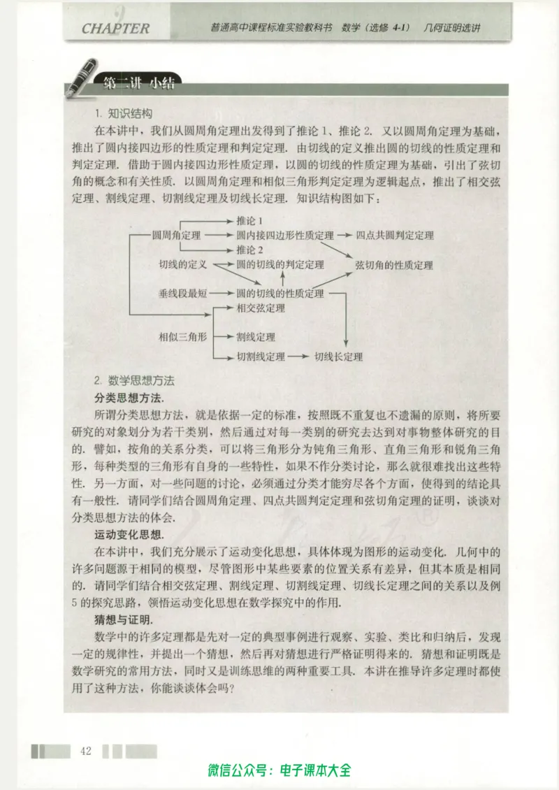 人教版高中数学选修4-1_高中三年全科资料_高中_高中电子教材_旧教材_高中数学（人教旧版）_高中数学人教A版选修（15本）