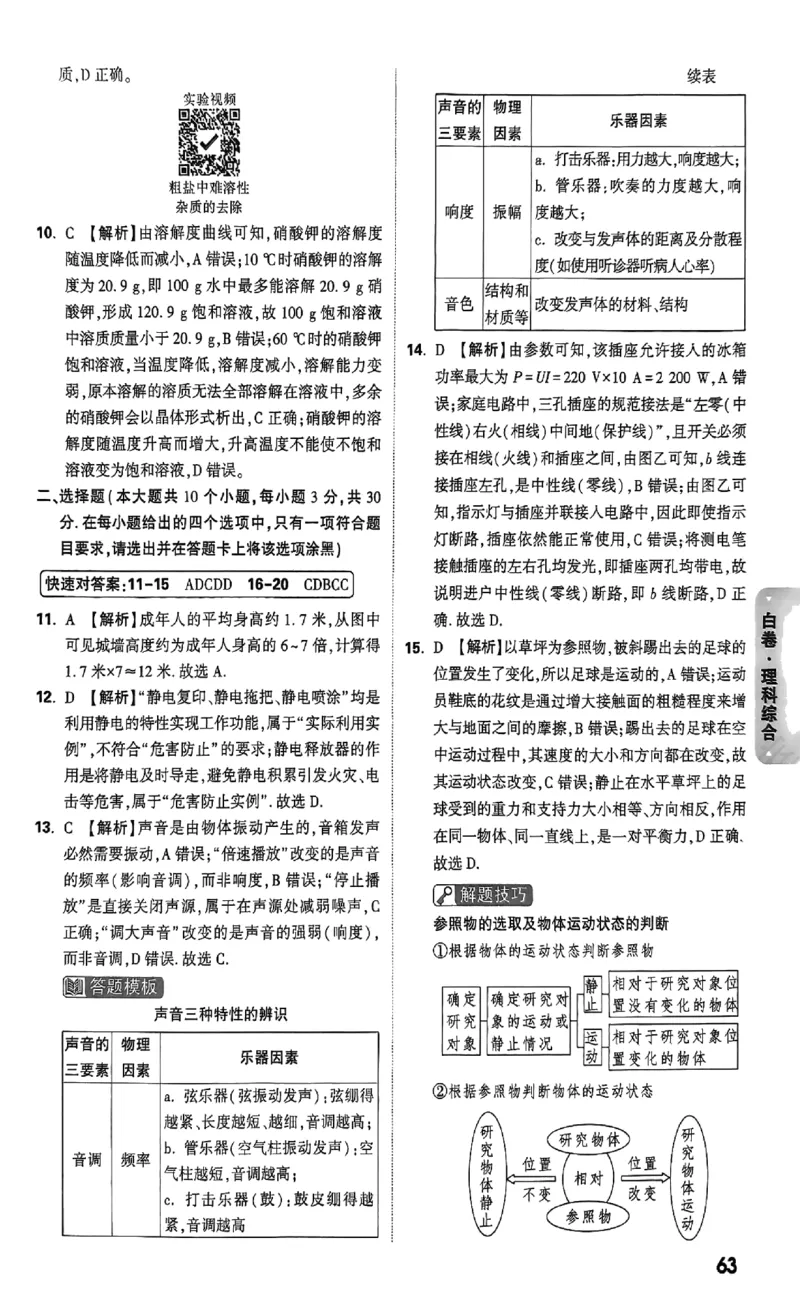 2026《万唯中考&bull;山西黑白卷》理综白卷答案_中考押题2026《中考押题》系列（9科全套实时更新中）_万唯2026版初中《万唯黑白卷》7科全套（山西）