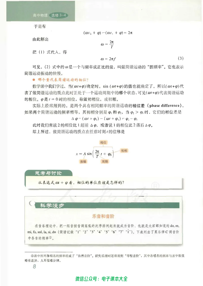 人教版高中物理选修3-4_高中三年全科资料_高中_高中电子教材_旧教材_高中物理（人教旧版）