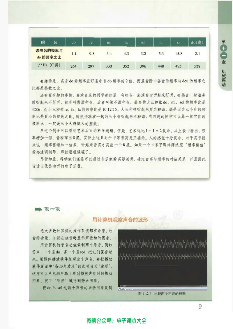 人教版高中物理选修3-4_高中三年全科资料_高中_高中电子教材_旧教材_高中物理（人教旧版）