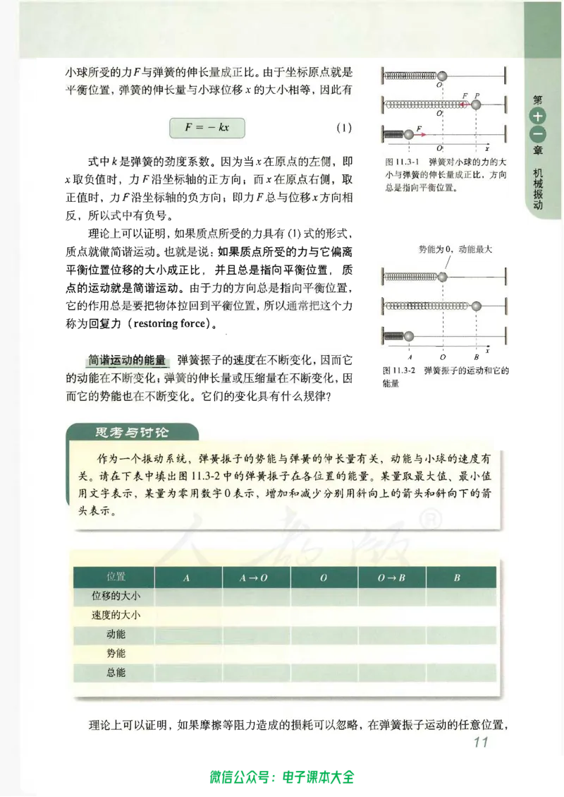 人教版高中物理选修3-4_高中三年全科资料_高中_高中电子教材_旧教材_高中物理（人教旧版）