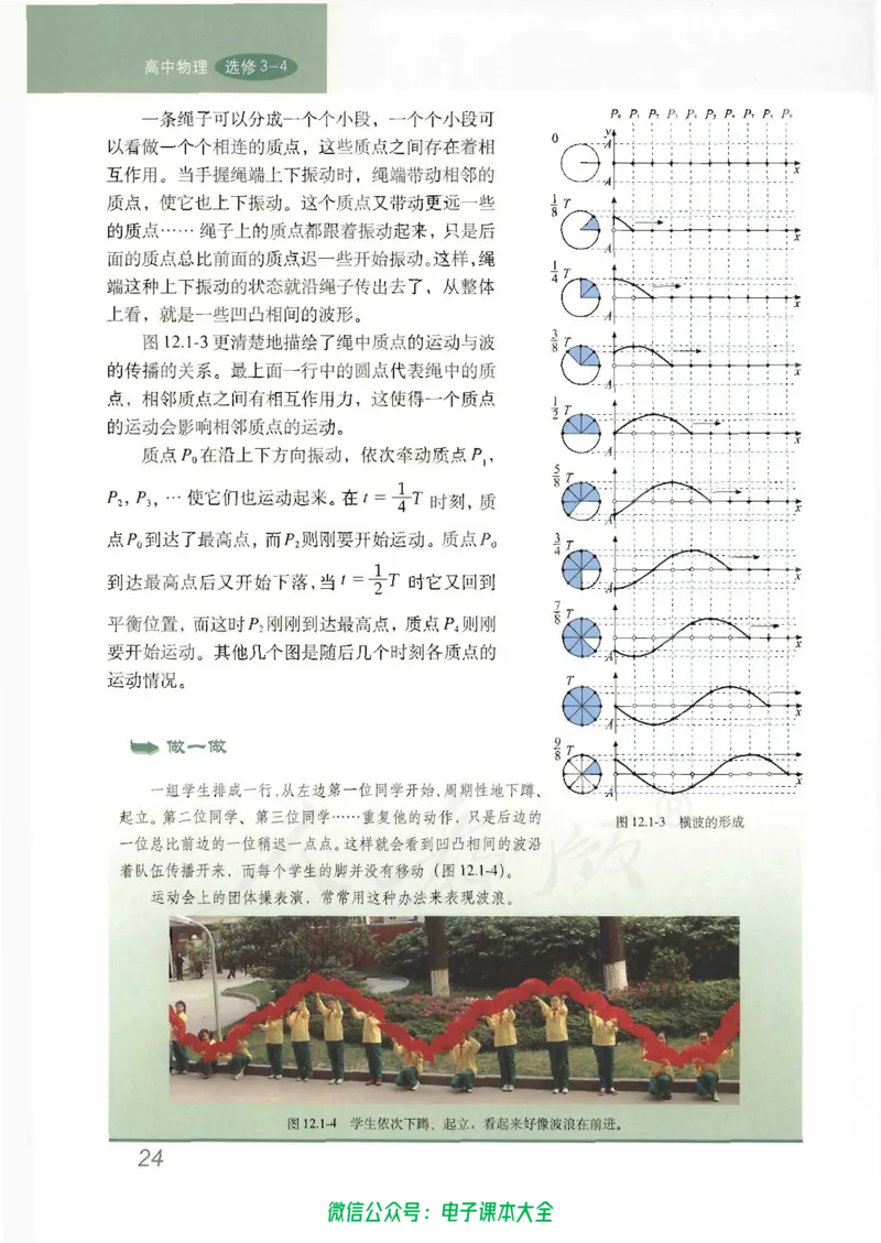 人教版高中物理选修3-4_高中三年全科资料_高中_高中电子教材_旧教材_高中物理（人教旧版）