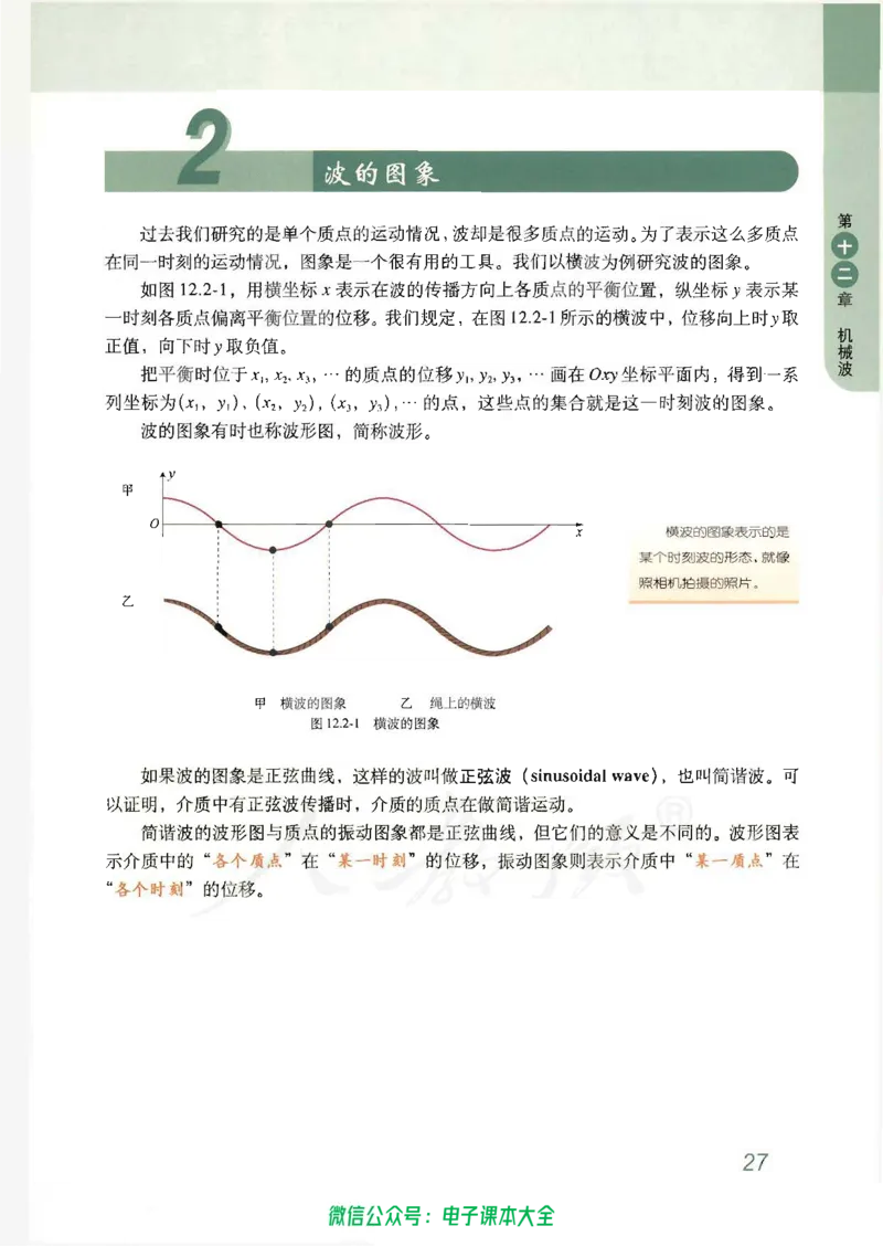 人教版高中物理选修3-4_高中三年全科资料_高中_高中电子教材_旧教材_高中物理（人教旧版）