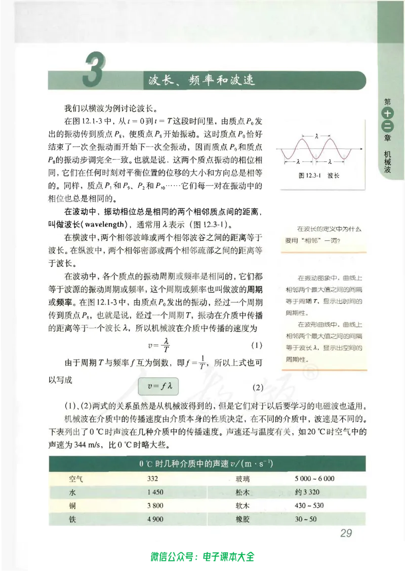 人教版高中物理选修3-4_高中三年全科资料_高中_高中电子教材_旧教材_高中物理（人教旧版）