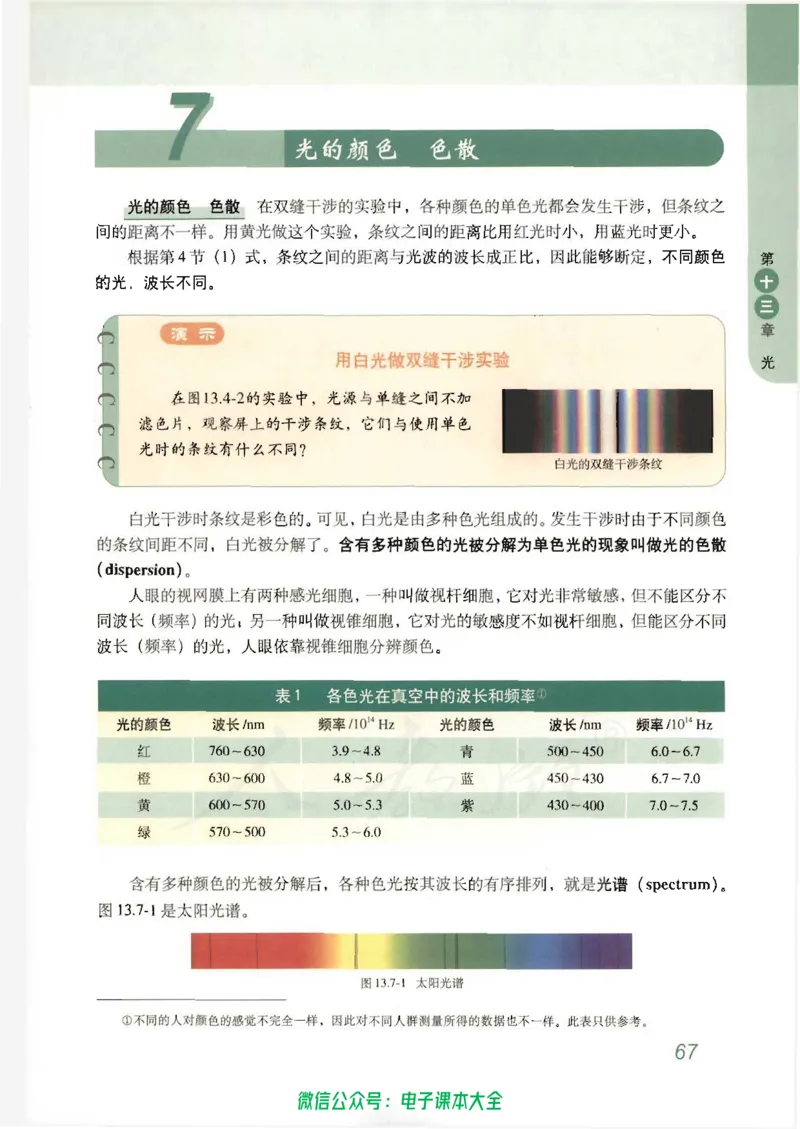 人教版高中物理选修3-4_高中三年全科资料_高中_高中电子教材_旧教材_高中物理（人教旧版）