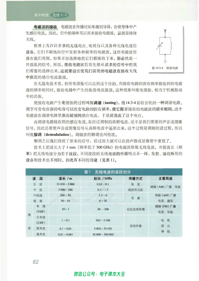 人教版高中物理选修3-4_高中三年全科资料_高中_高中电子教材_旧教材_高中物理（人教旧版）