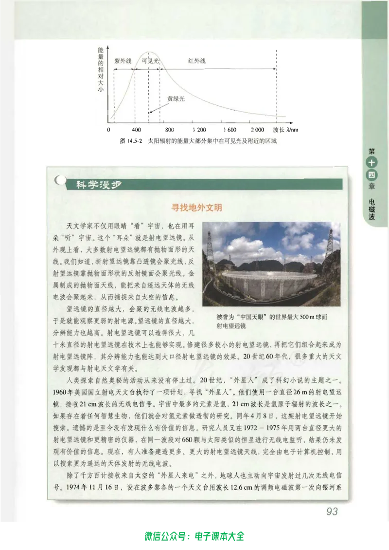 人教版高中物理选修3-4_高中三年全科资料_高中_高中电子教材_旧教材_高中物理（人教旧版）