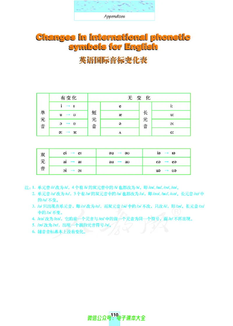 人教版高中英语必修3_高中三年全科资料_高中_高中电子教材_旧教材_高中英语（人教旧版）_高中英语人教旧版必修（5本）