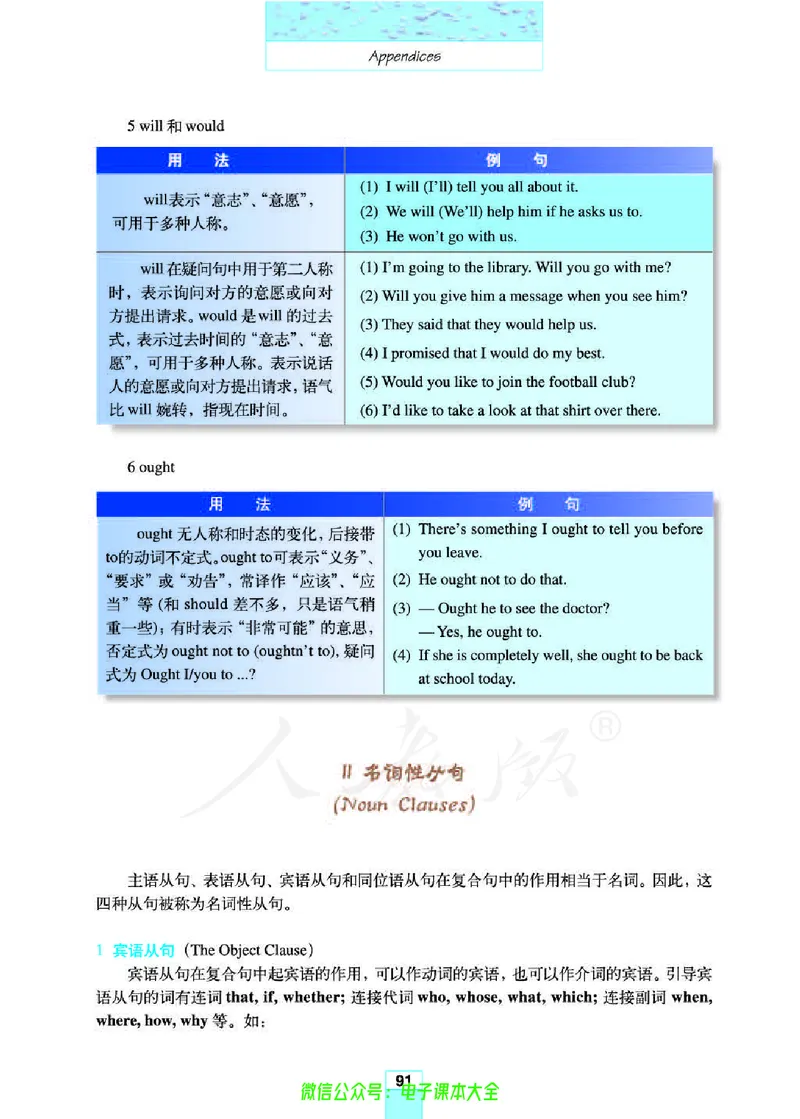 人教版高中英语必修3_高中三年全科资料_高中_高中电子教材_旧教材_高中英语（人教旧版）_高中英语人教旧版必修（5本）