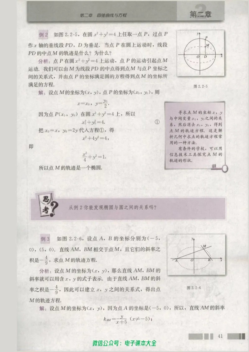 人教版高中数学选修2-1_高中三年全科资料_高中_高中电子教材_旧教材_高中数学（人教旧版）_高中数学人教A版选修（15本）