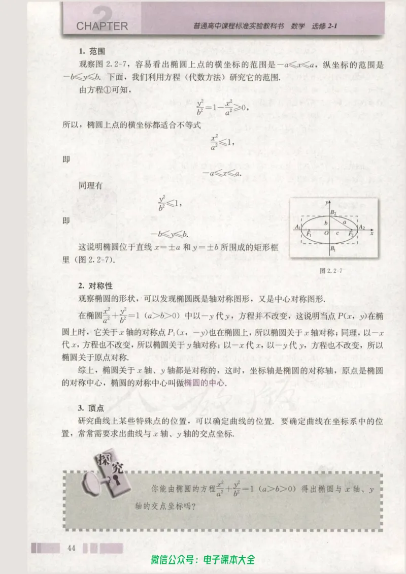 人教版高中数学选修2-1_高中三年全科资料_高中_高中电子教材_旧教材_高中数学（人教旧版）_高中数学人教A版选修（15本）