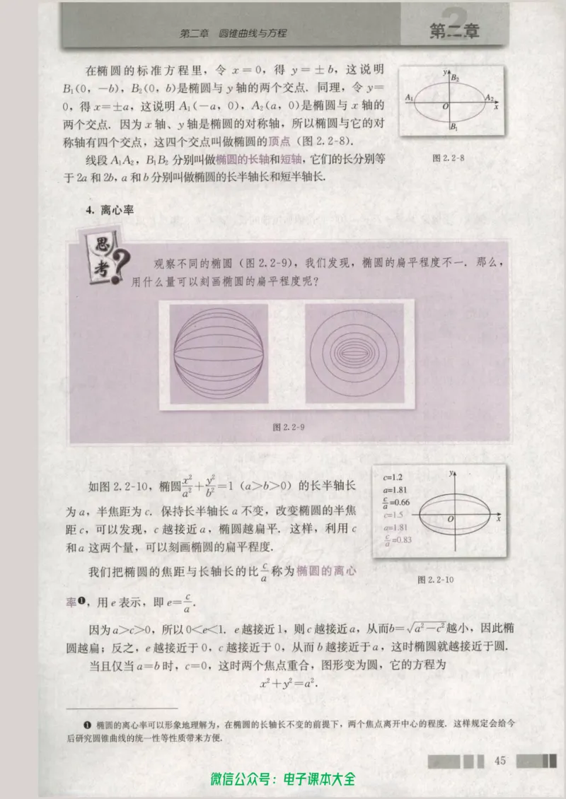 人教版高中数学选修2-1_高中三年全科资料_高中_高中电子教材_旧教材_高中数学（人教旧版）_高中数学人教A版选修（15本）