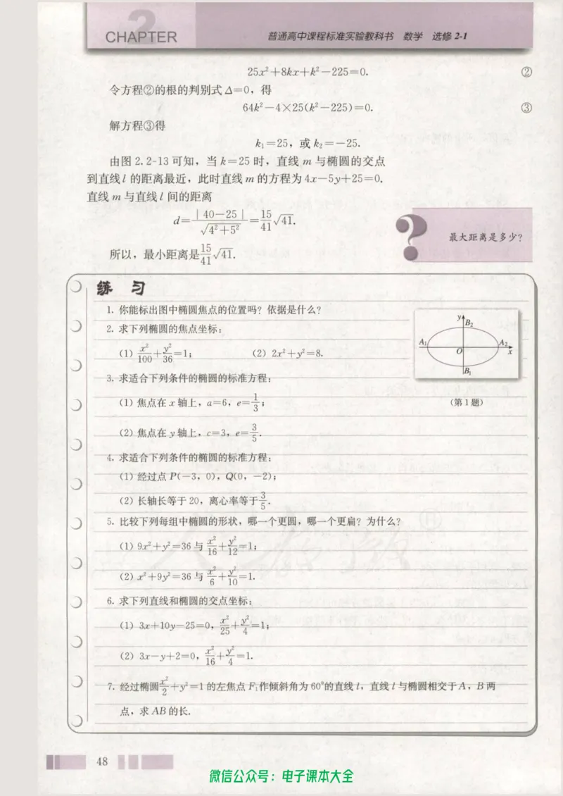 人教版高中数学选修2-1_高中三年全科资料_高中_高中电子教材_旧教材_高中数学（人教旧版）_高中数学人教A版选修（15本）