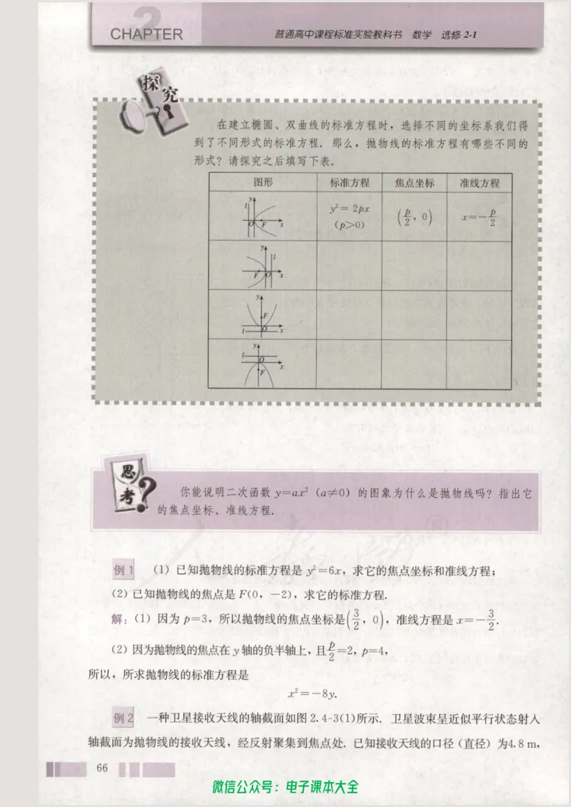 人教版高中数学选修2-1_高中三年全科资料_高中_高中电子教材_旧教材_高中数学（人教旧版）_高中数学人教A版选修（15本）