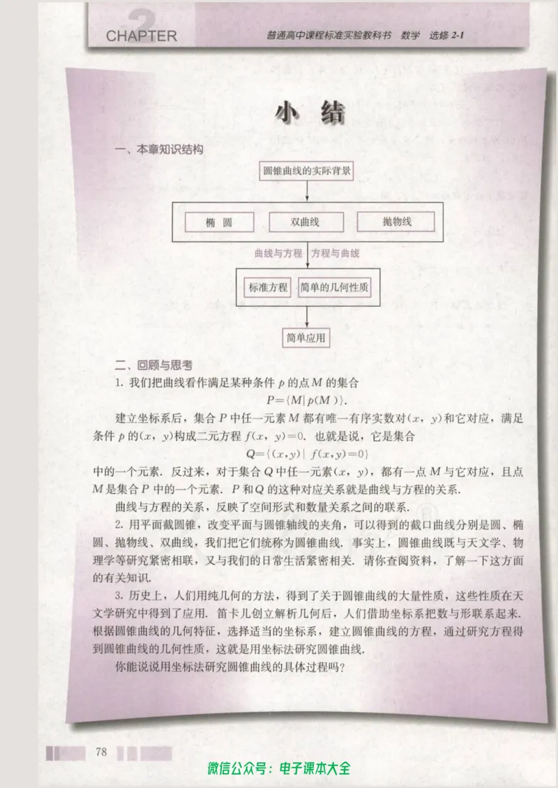 人教版高中数学选修2-1_高中三年全科资料_高中_高中电子教材_旧教材_高中数学（人教旧版）_高中数学人教A版选修（15本）