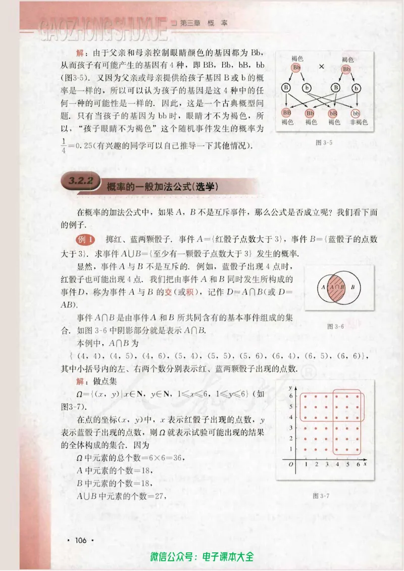 人教B版高中数学必修3_高中三年全科资料_高中_高中电子教材_旧教材_高中数学（人教旧版）_高中数学人教B版必修（5本）