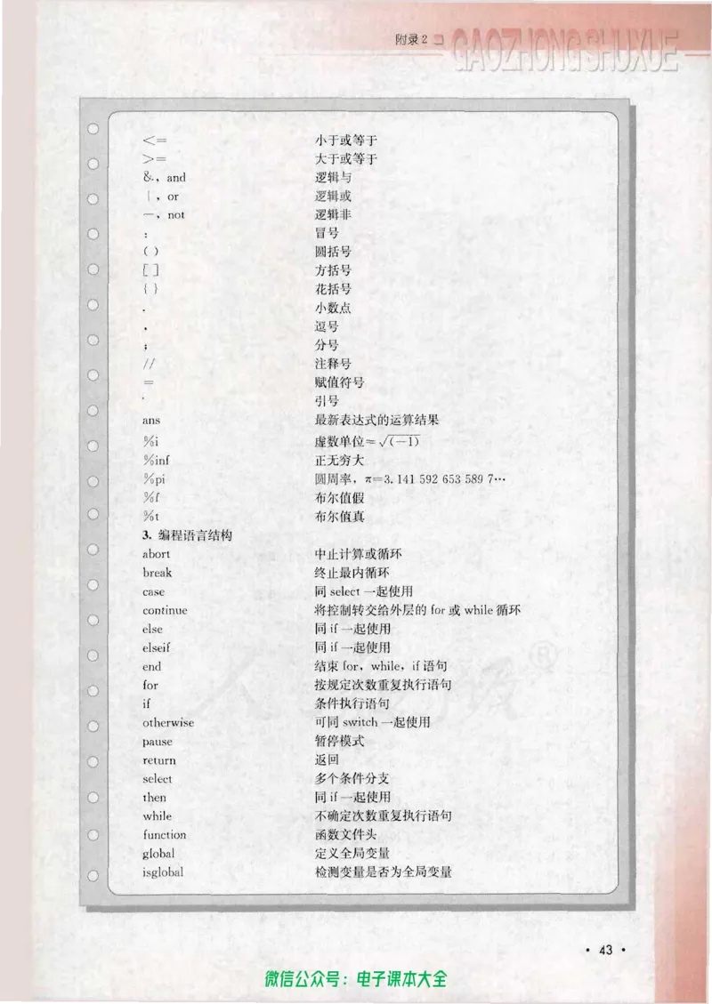 人教B版高中数学必修3_高中三年全科资料_高中_高中电子教材_旧教材_高中数学（人教旧版）_高中数学人教B版必修（5本）