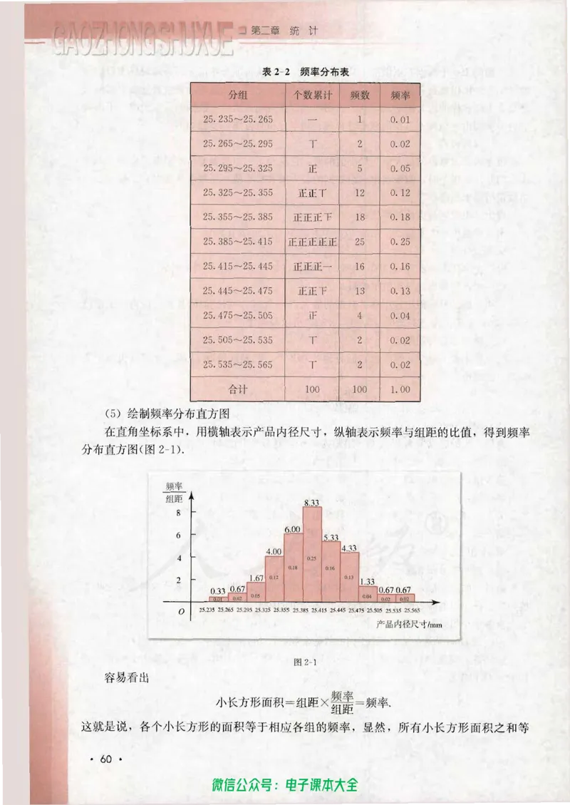 人教B版高中数学必修3_高中三年全科资料_高中_高中电子教材_旧教材_高中数学（人教旧版）_高中数学人教B版必修（5本）